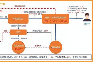 赛前批评裁判！意天空：穆里尼奥遭意足协检察官调查或将受罚